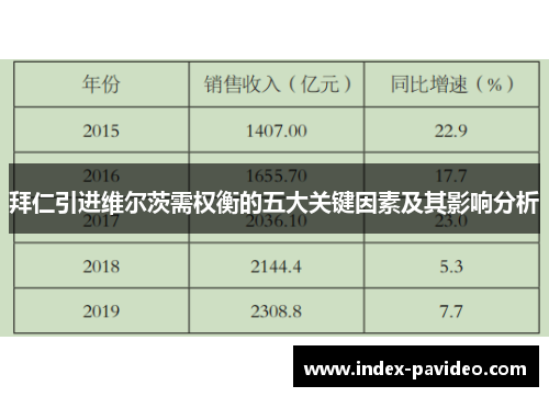 拜仁引进维尔茨需权衡的五大关键因素及其影响分析