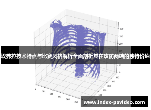 埃弗拉技术特点与比赛风格解析全面剖析其在攻防两端的独特价值
