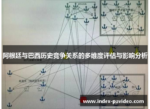 阿根廷与巴西历史竞争关系的多维度评估与影响分析